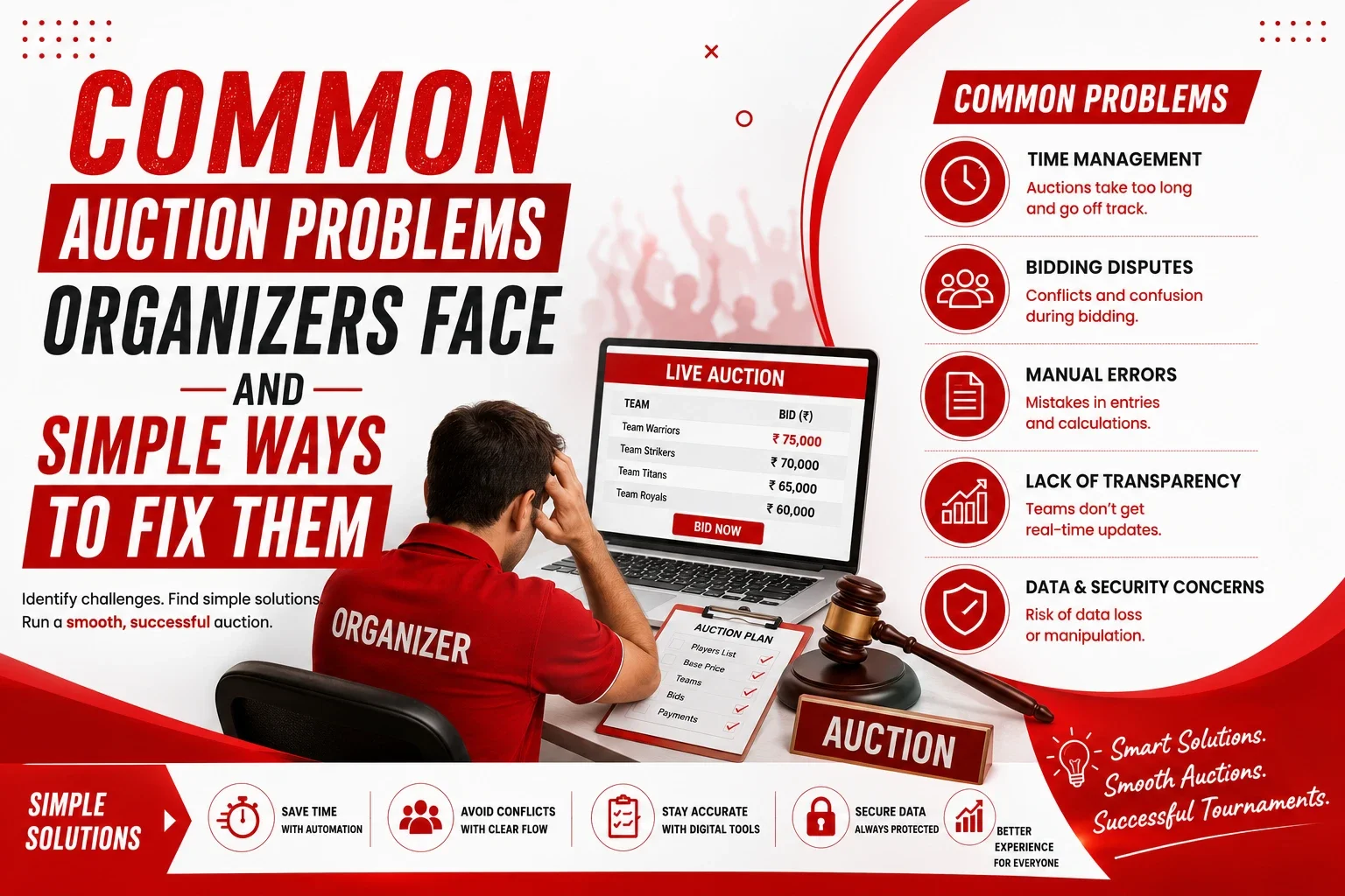 Common Cricket Auction Problems Organizers Face & Easy Solutions | CricAuction