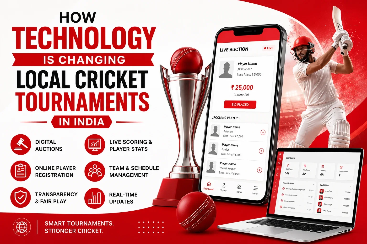 How Technology Is Changing Local Cricket Tournaments in India | CricAuction