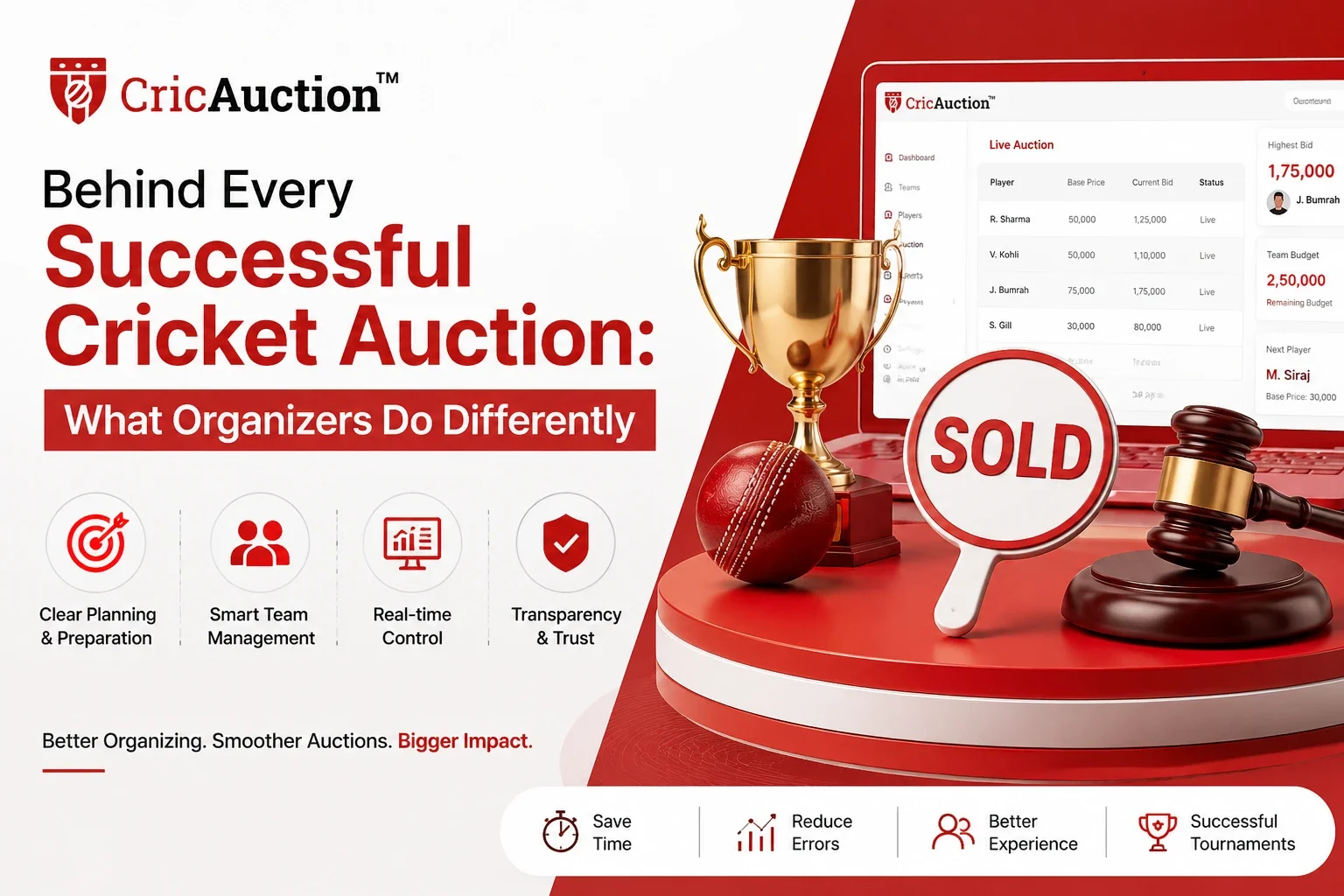 Behind Every Successful Cricket Auction: What Organizers Do Differently | CricAuction